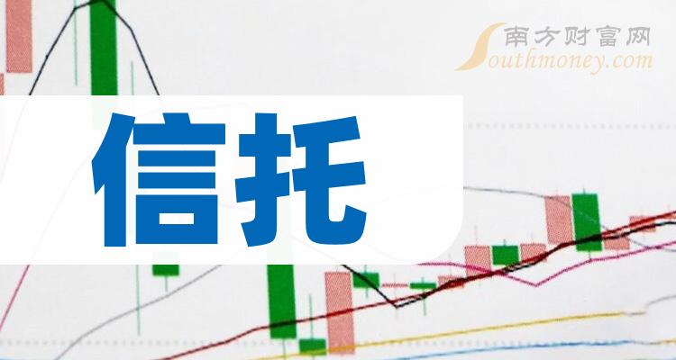 华盛资本证券(华盛资本证券安全吗)