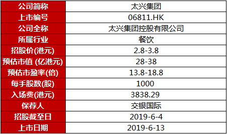 华盛资本证券(华盛资本证券安全吗)