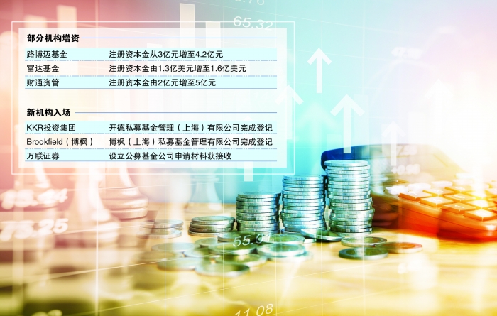 证券注册资本(中信证券注册资本)