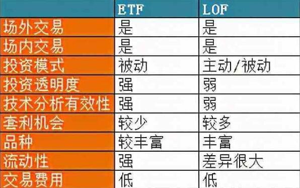 证券与股票的区别(证券和股票有什么区别)