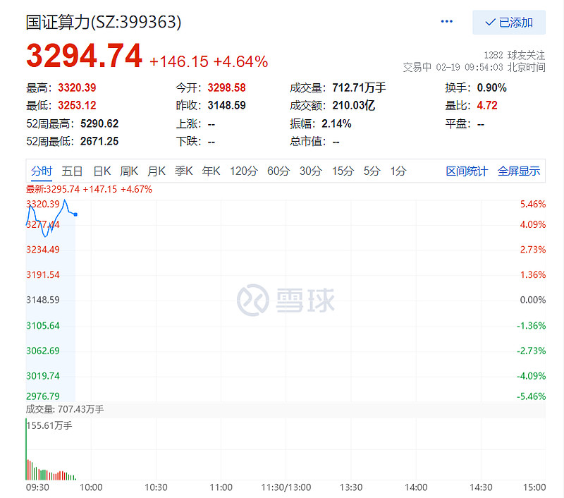 东莞证券软件下载(东莞证券app叫什么名字)