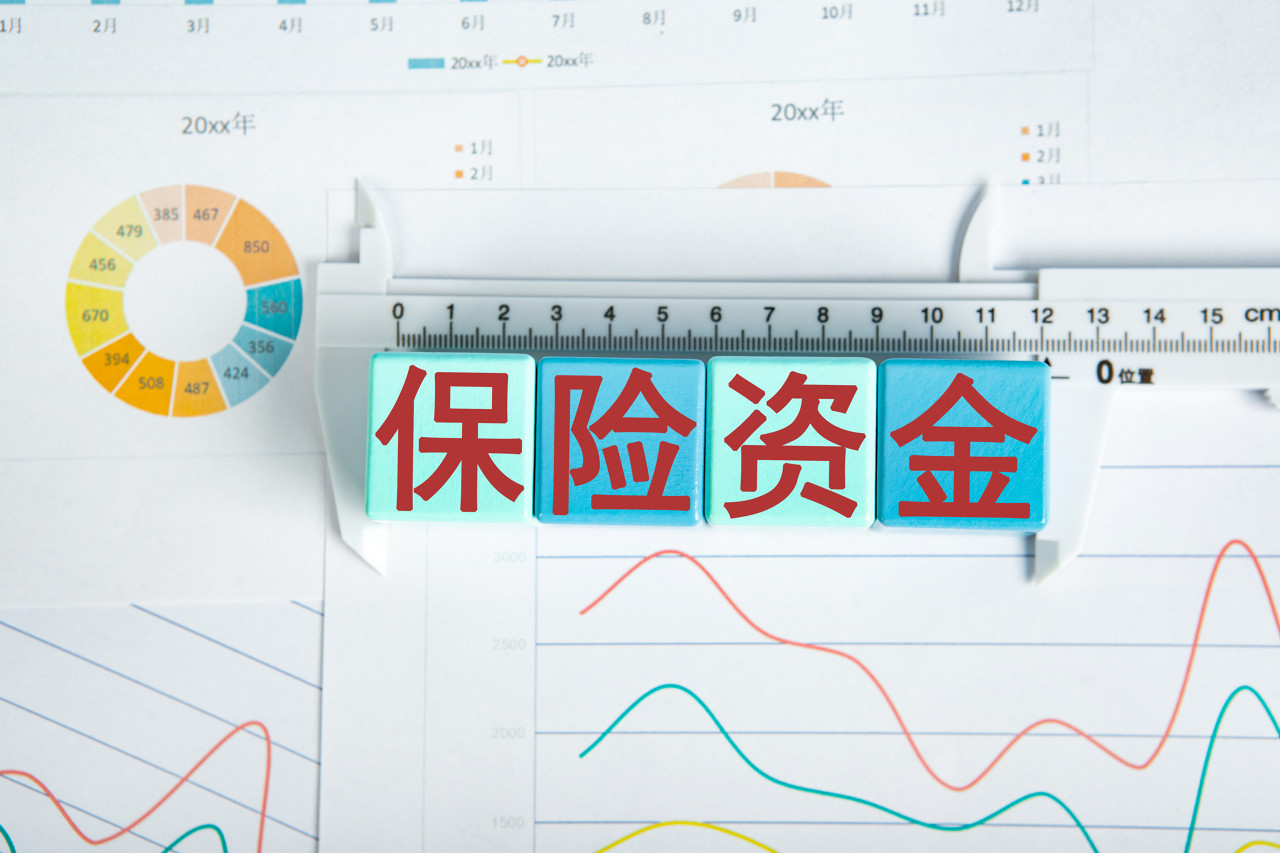 证券基金交易(天弘基金管理有限公司)