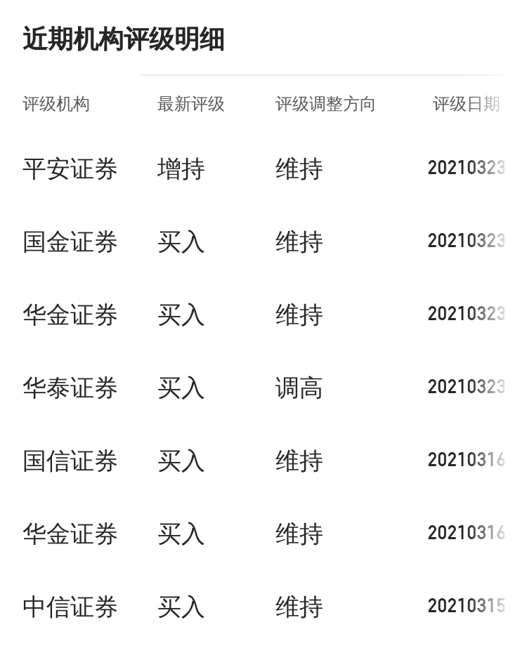 华泰手机证券(华泰手机证券怎么样)