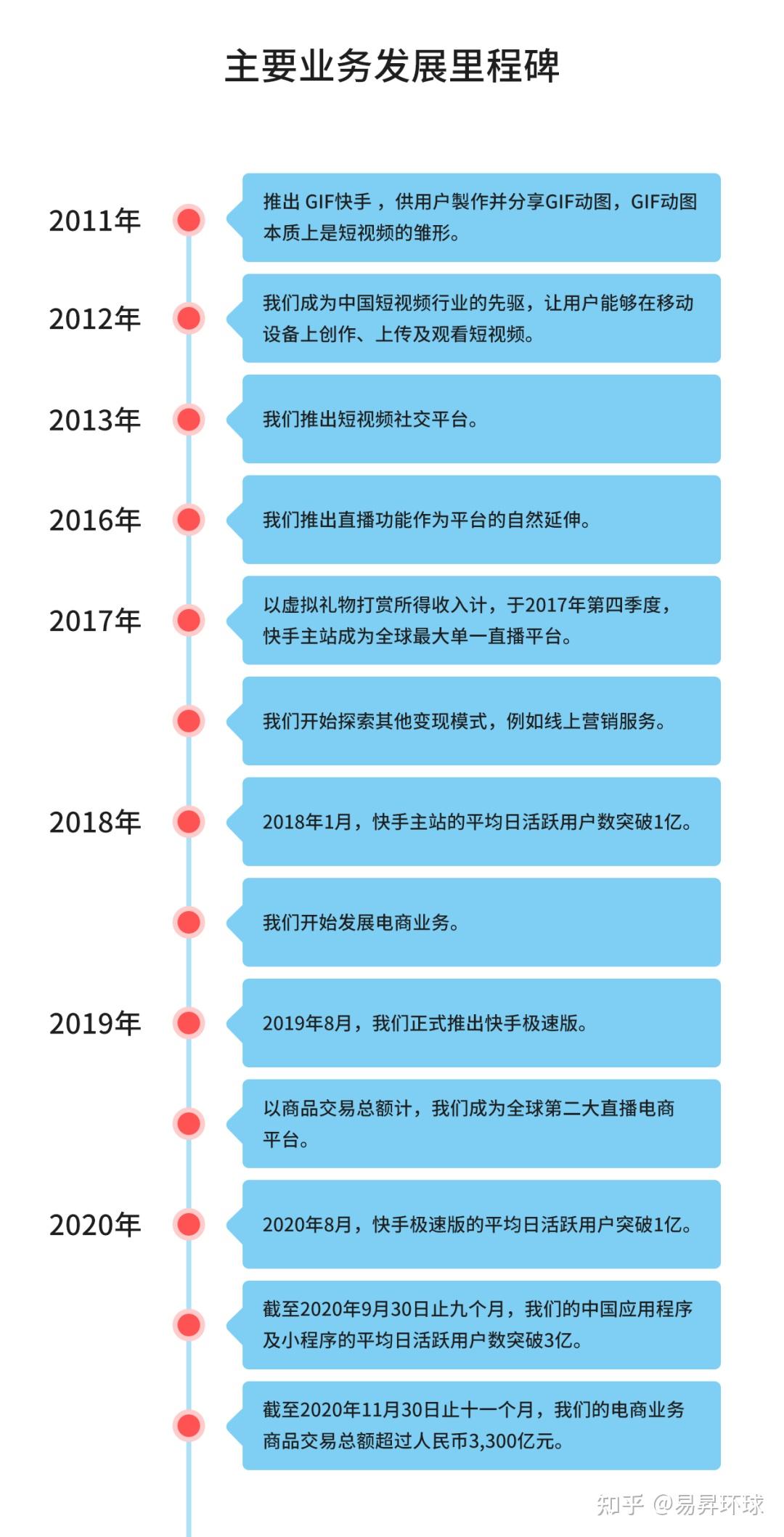 易昇证券(易升证券韩建判几年)