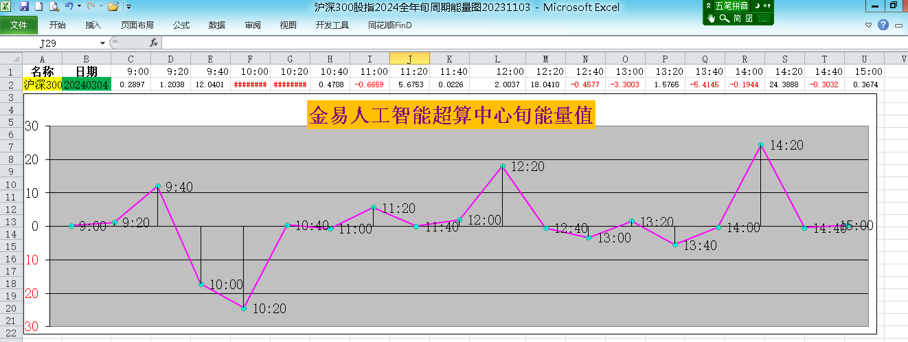 国金证券停牌(国金证券停牌时间)
