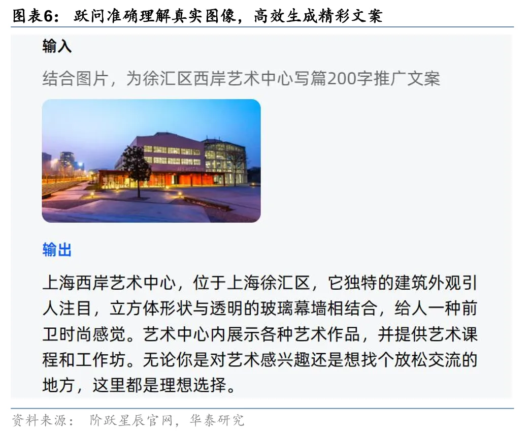 华泰证券招聘信息(华泰证券公司招聘信息)