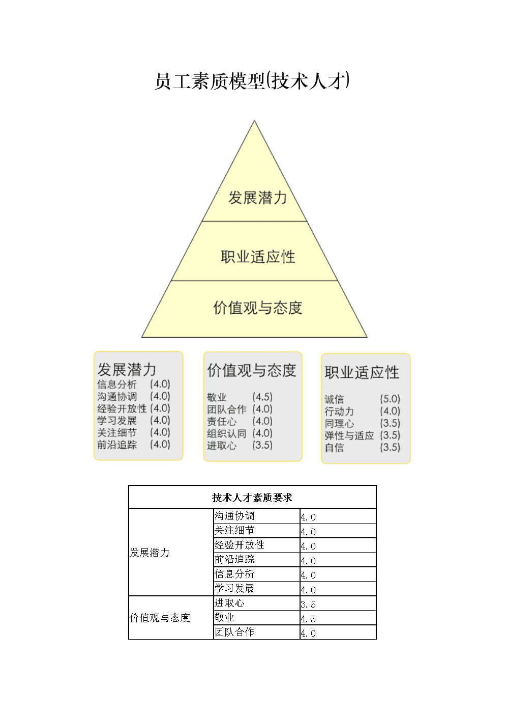证券从业资格难吗(证券从业资格难吗现在)