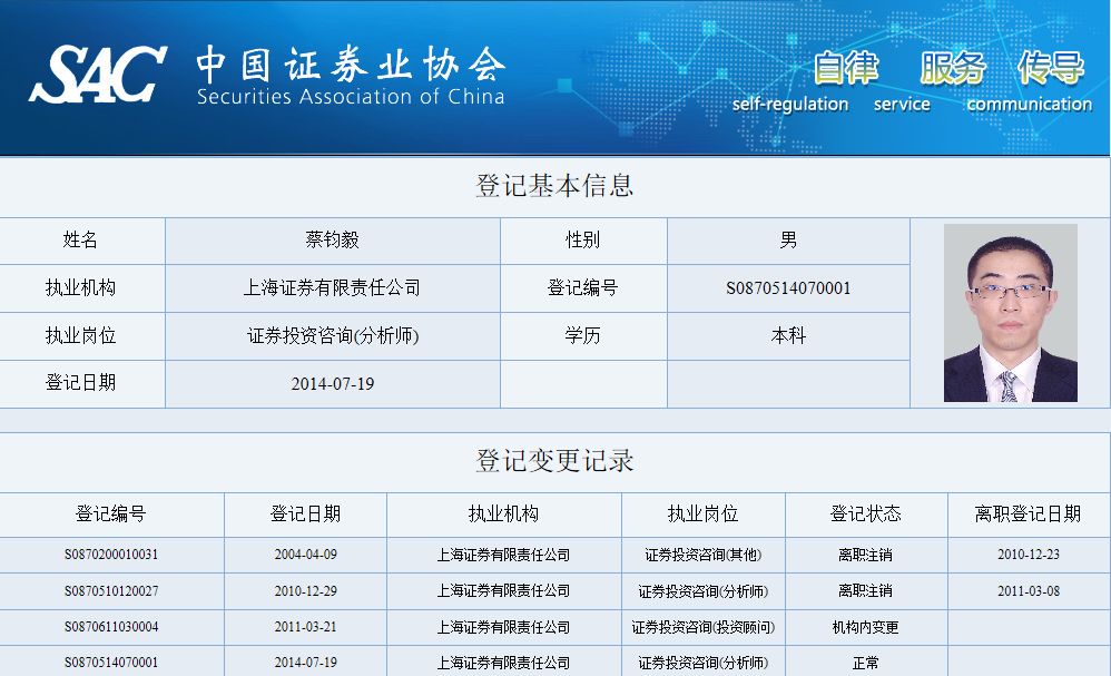 证券从业资格难吗(证券从业资格难吗现在)