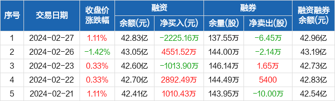 海通证券客服(海通证券客服电话人工服务热线号码)