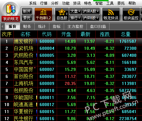宏源证券官方下载(宏源证券官方下载app)