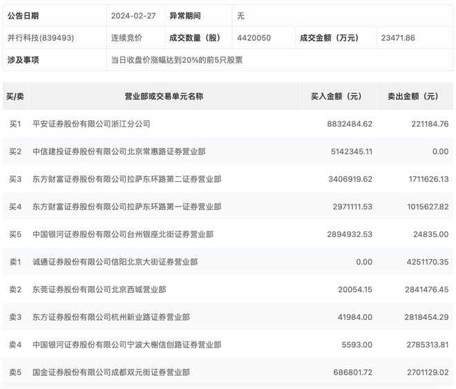 东莞证券软件下载(东莞证券下载官网下载)