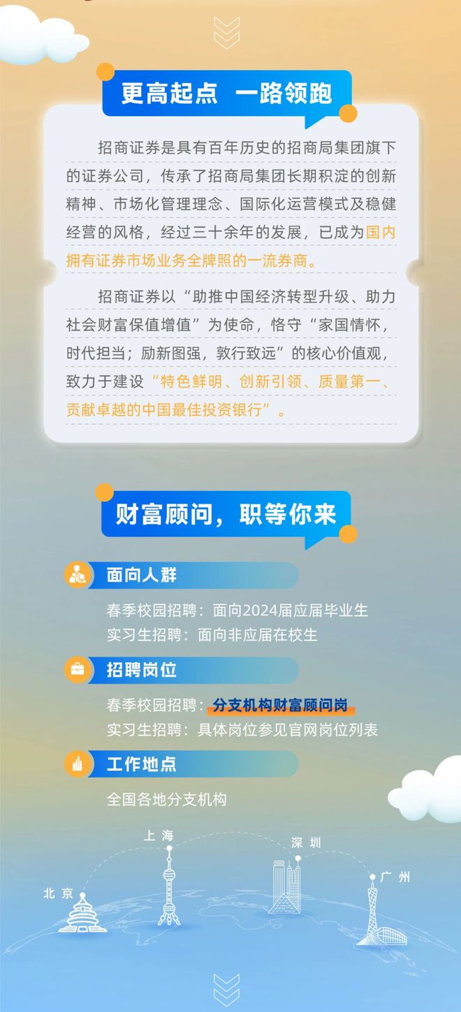 证券社会招聘(证券社会招聘2024年招聘)