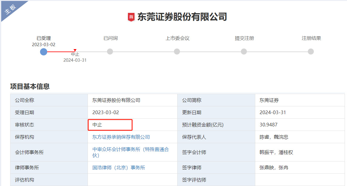 东莞证券软件下载(东莞证券app下载)