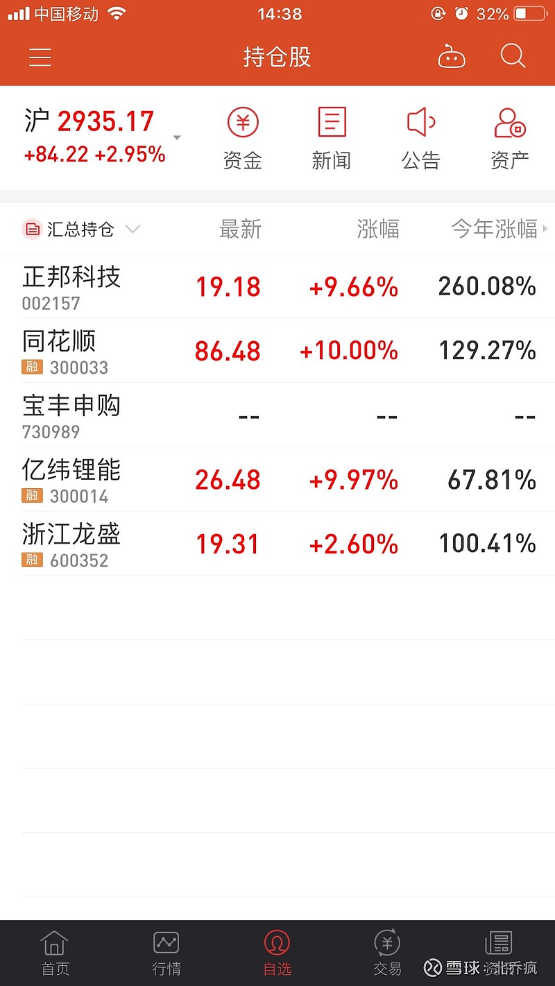 民族证券同花顺(证券账户开户哪家好)