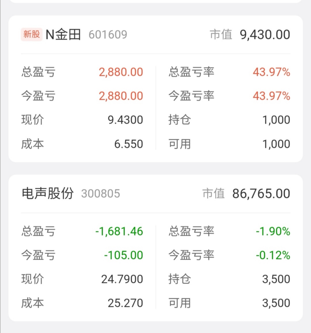 民族证券同花顺(证券账户开户哪家好)