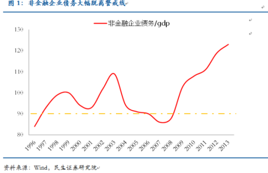 国资证券化(国有资产证券化模式运作)