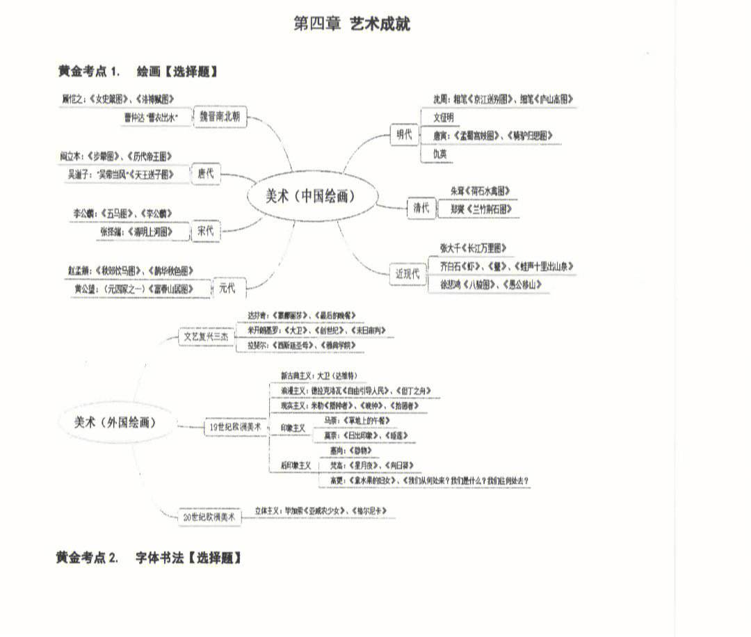 证券从业资格考试大纲(证券从业资格考试大纲多久改一次)