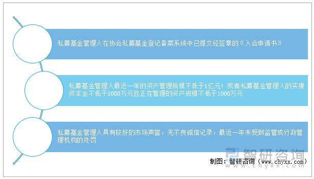 证券投资基金管理办法(证券投资基金监督管理办法)