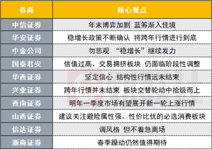 证券资源(证券资源数据)