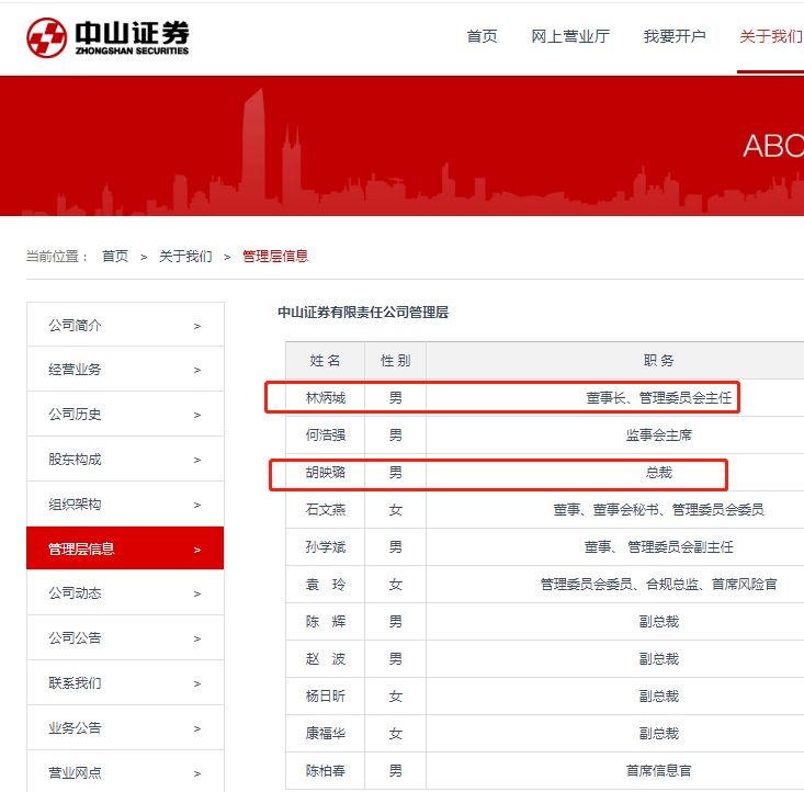 中山证券招聘(中山证券2021校园招聘)