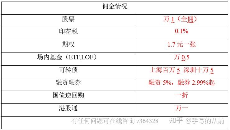 一般证券佣金多少(证券佣金多少怎么查)