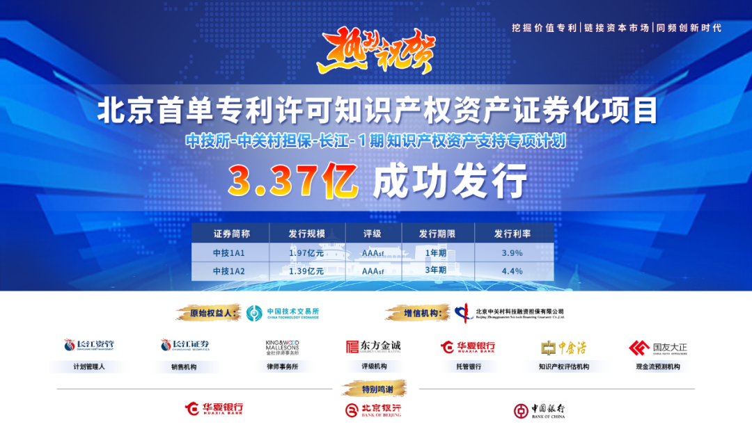 国资证券化(国企证券化是什么意思)