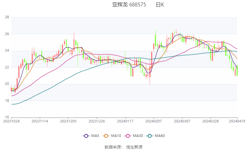 嘉兴证券(嘉兴证券公司有哪些)