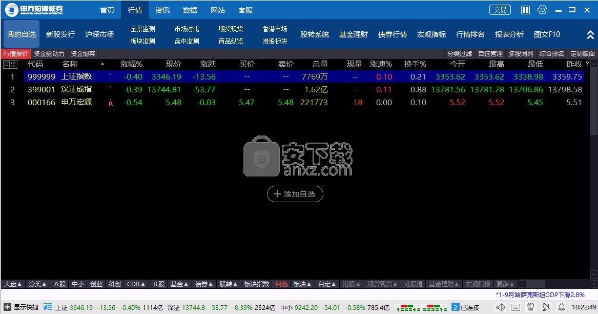 宏源证券官方下载(宏源证券官网交易软件下载)