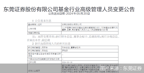 东莞证券软件下载(东莞证券交易软件下载)