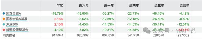 证券佣金最低(哪家证券佣金最低)