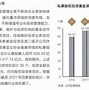 华泰证券官方下载(华泰证券官方下载电脑版专业版3)