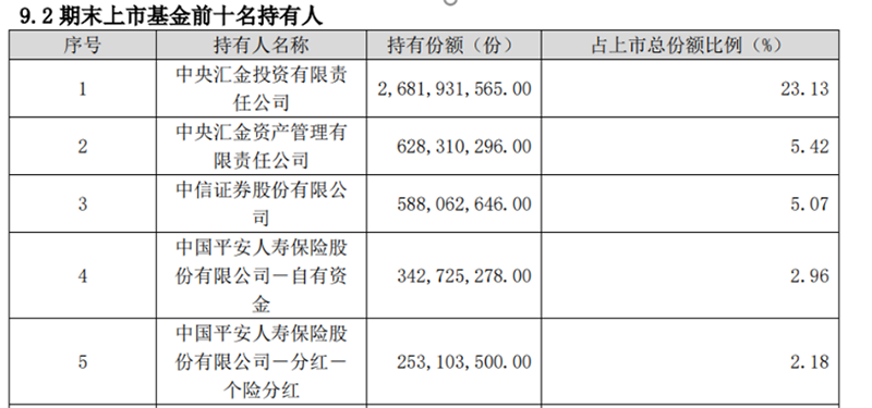 证券佣金最低(证券佣金最低的券商手续费)