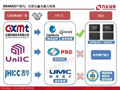 方正证券研究所(方正证券研究所所长刘章明)