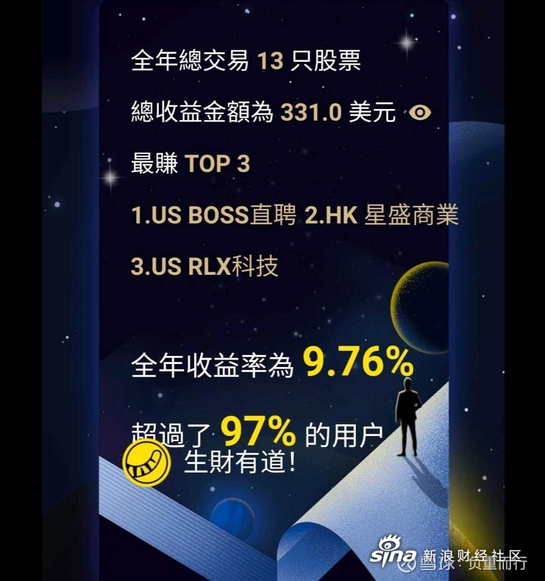 老虎证券社区(老虎证券 ssn)