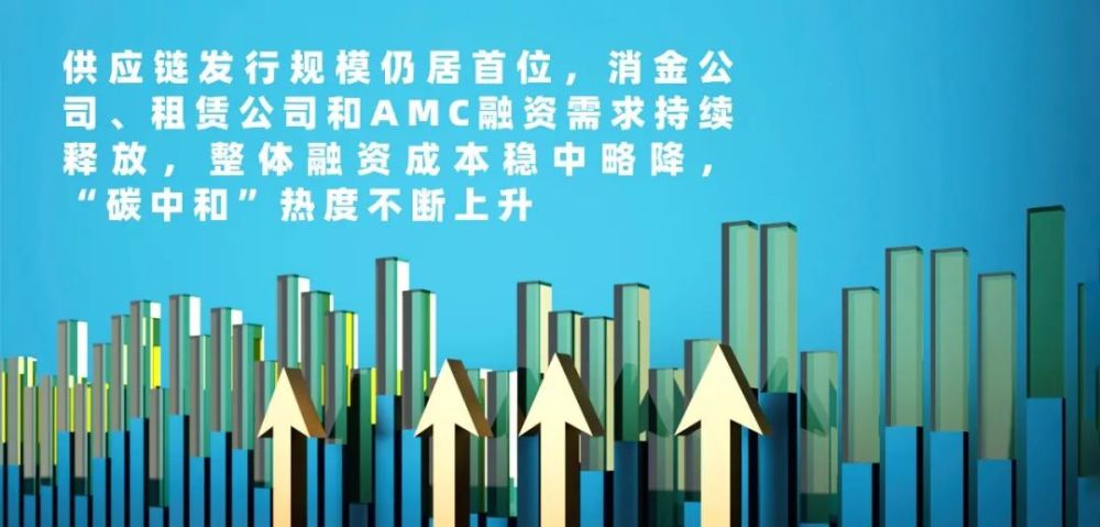 中诚信证券(中诚信证券公司)