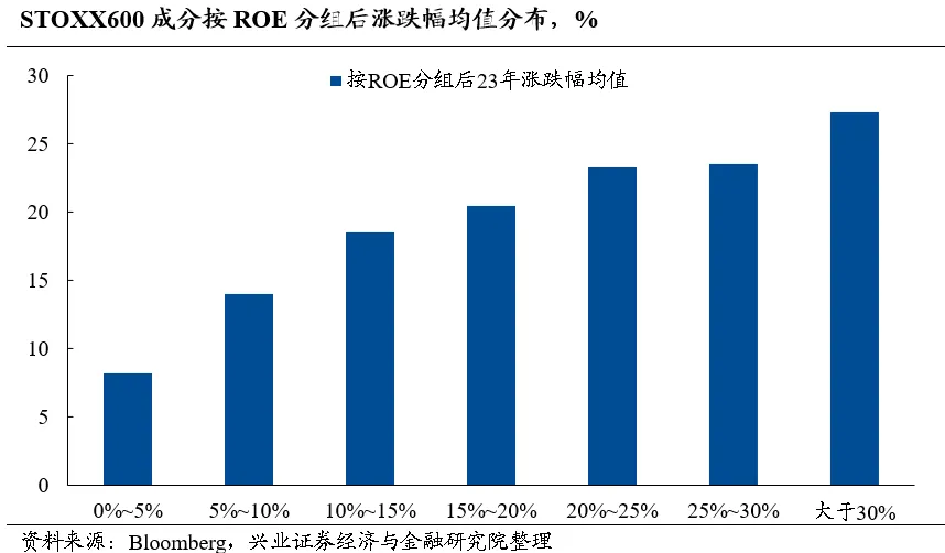 信业证券(兴业证券网上营业厅)