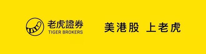 老虎证券社区(老虎证券sipc)