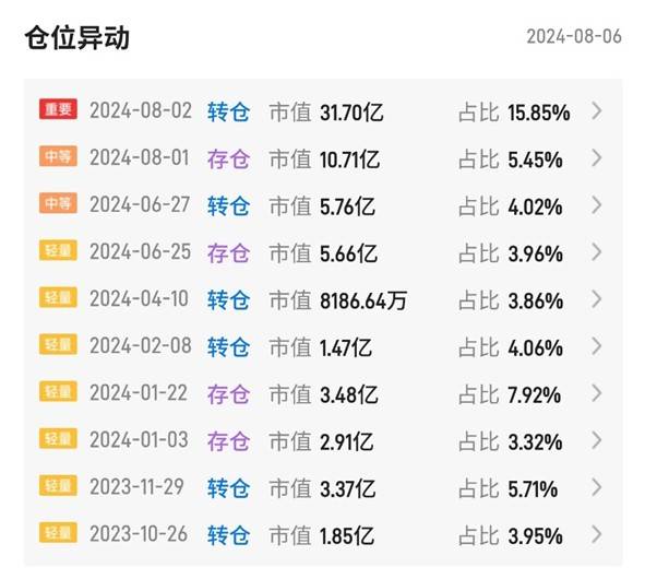 华盛资本证券(华盛资本证券和老虎证券哪个好)