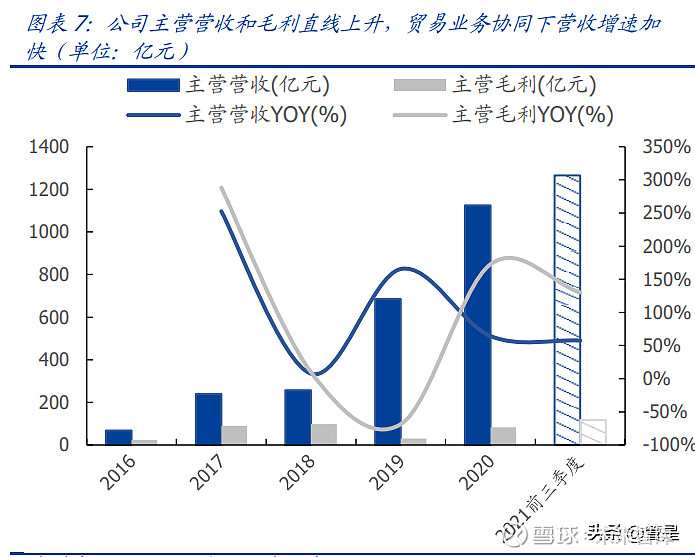 证券资源(证券资源管理)