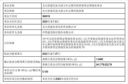 基金证券区别(基金证券有什么区别)