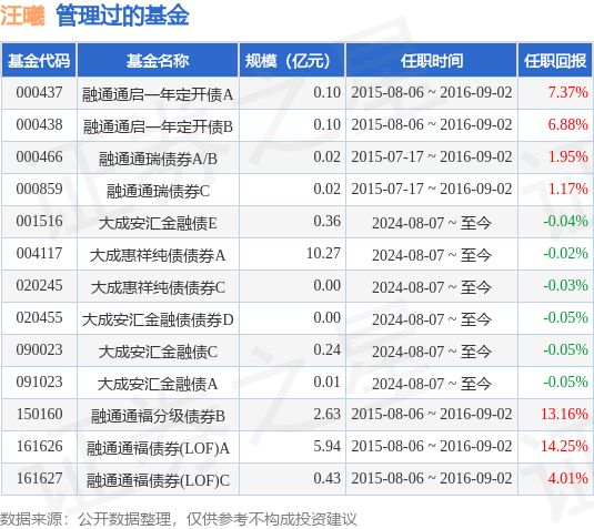 证券是投资吗(证券是投资吗知乎)