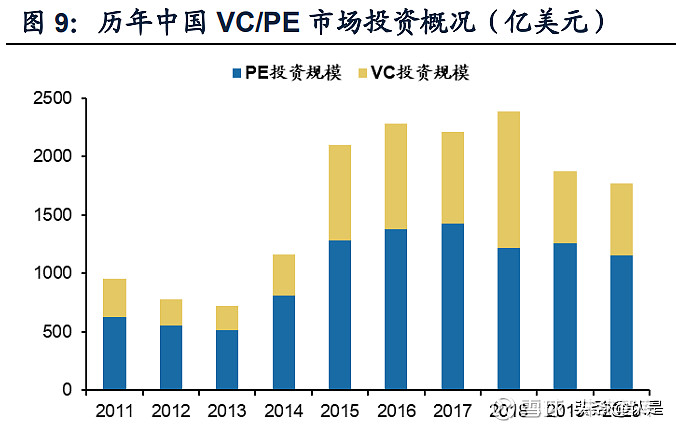 证券市场投资(证券市场投资者教育的主要内容包括)
