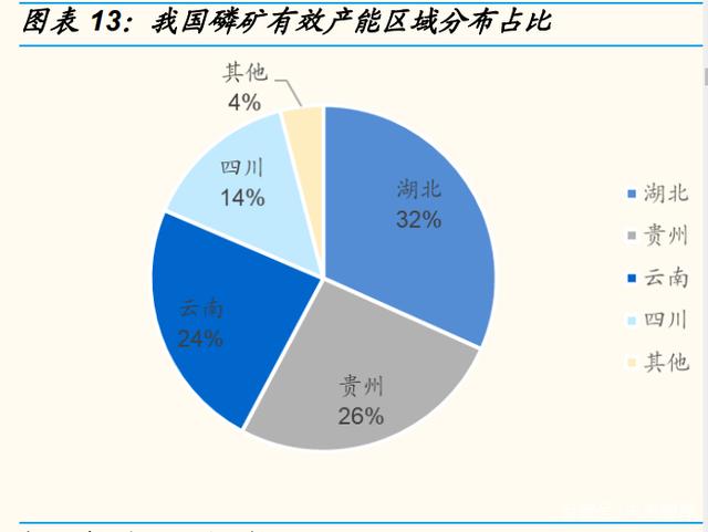 证券资源(证券公司资源)